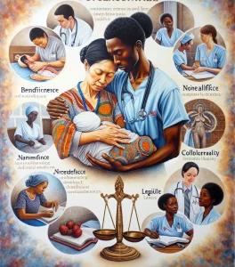 A watercolor painting depicting various ethical principles and professionalism in nursing practice, specific to Zambia. The image showcases respect for patient autonomy, beneficence, non-maleficence, justice, competence, confidentiality, integrity, collaboration, and legal aspects. Central to the painting is patient-centered care and ethical decision-making.